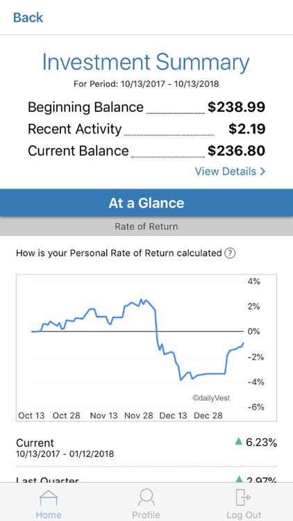Benetech Benefits screenshot-3