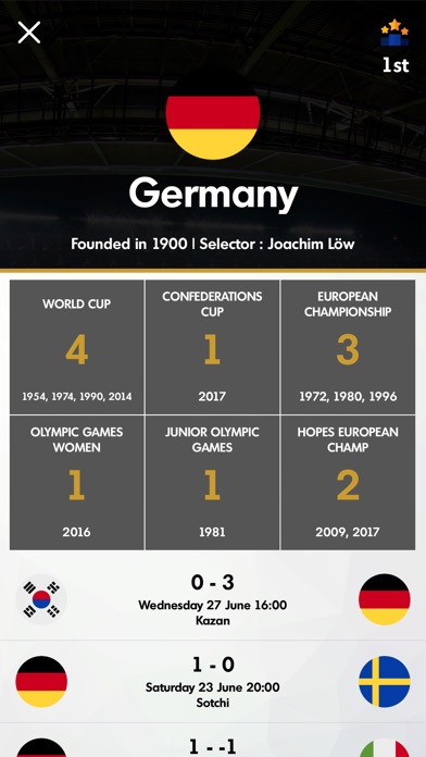 Russia 2018 - Footballのスクリーンショット3 Russia 2018 - Footballのスクリーンショット3