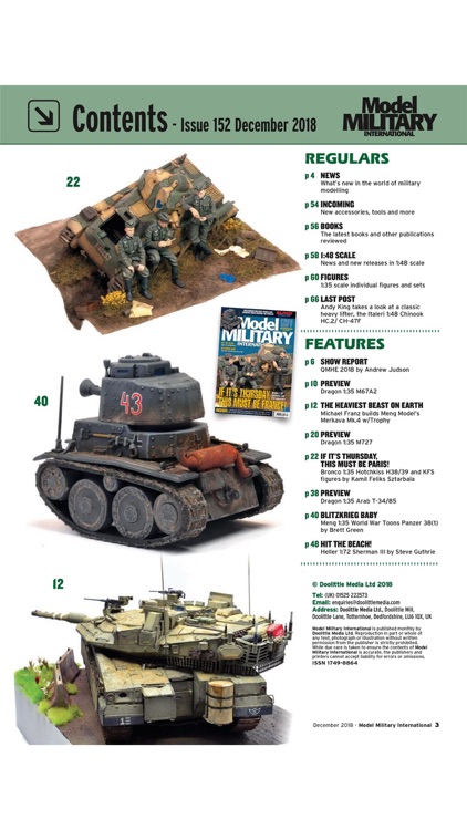 Model Military International