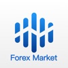 QTS Forex－全球外汇投资