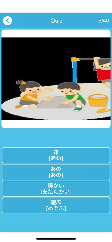 Từ Vựng JLPT N5