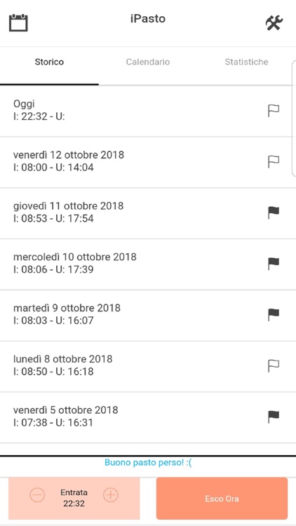 iPasto - Promemoria Ticket