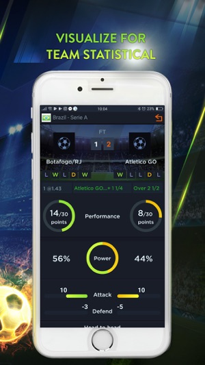 Football Soccer Tips by AI(圖4)-速報App