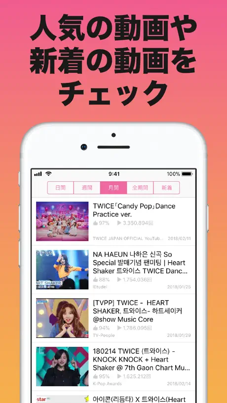 ONCEまとめ for TWICE