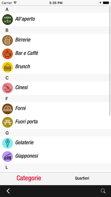 I migliori ristoranti di Roma