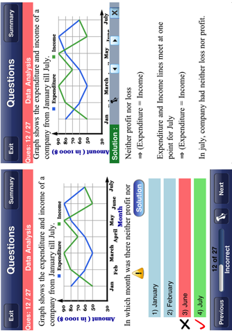 Statistics for PRAXIS® Math screenshot 3