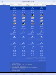weatheronline ipad resimleri 1