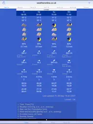 WeatherOnline ipad bilder 0