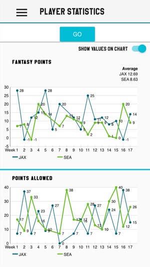 Fantasy Slant(圖4)-速報App