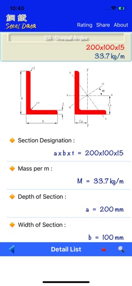 Steel Dataのおすすめ画像6