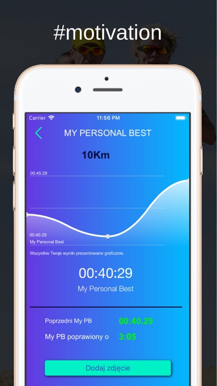 My Personal Best MYPB