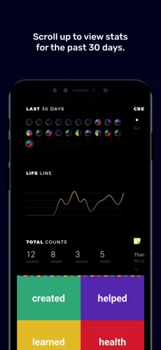 Captura 5 No Zero Days iphone