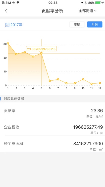 下城楼宇 screenshot-4