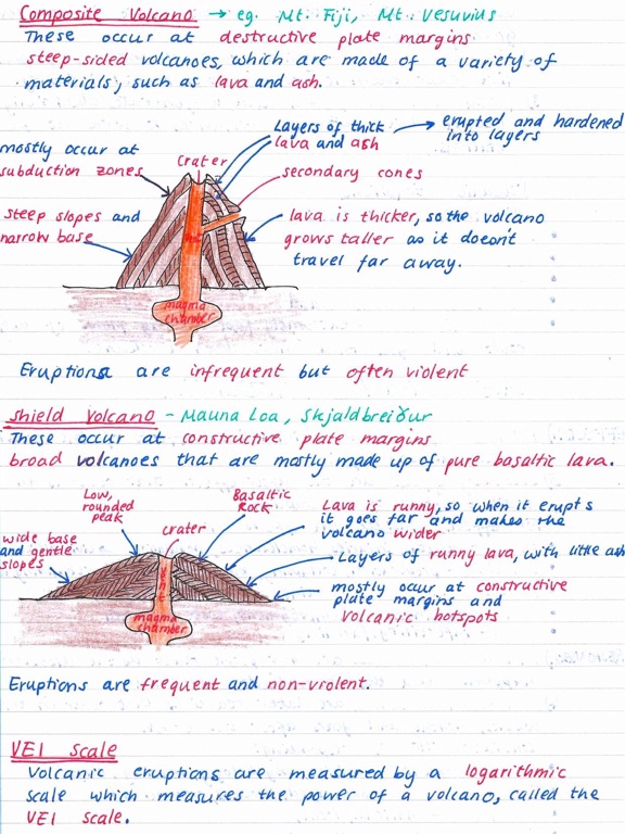 Screenshot #5 pour Pocket Notes - GCSE Geography