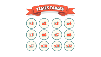 Quickly Master Times Tablesのおすすめ画像1