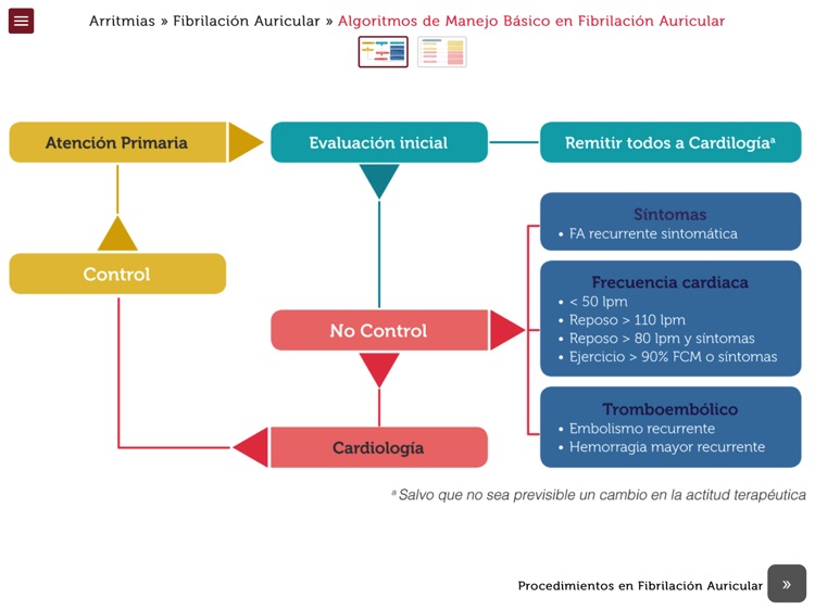 Cardiología screenshot-3
