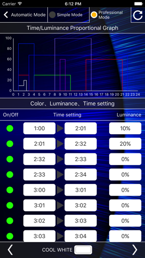 CYREX A1(圖5)-速報App