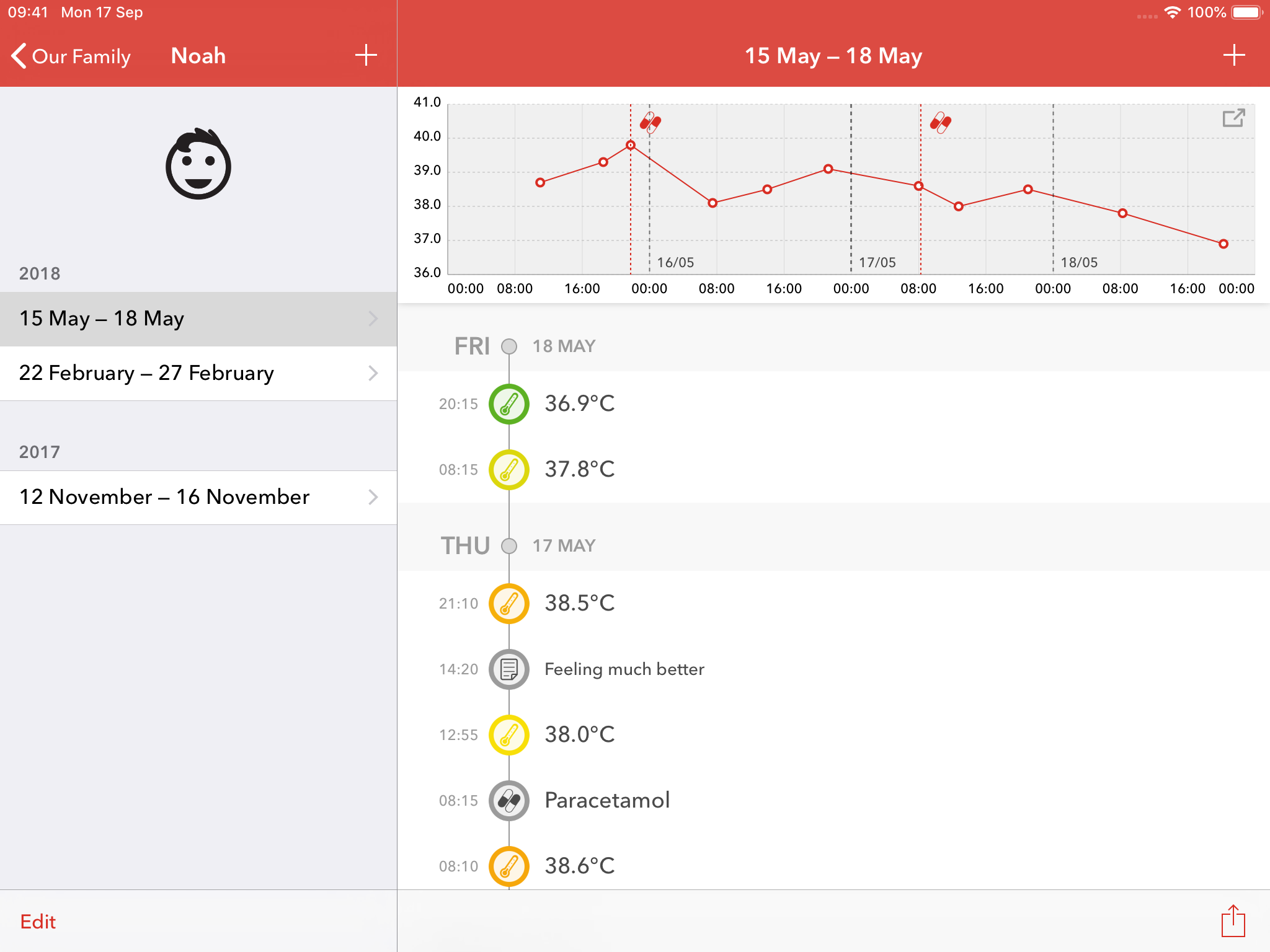 Feevy – Fever Tracker