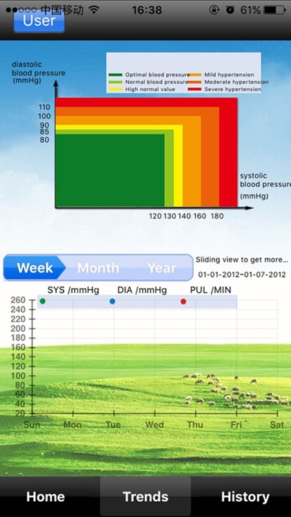 Good Health BPM screenshot-4