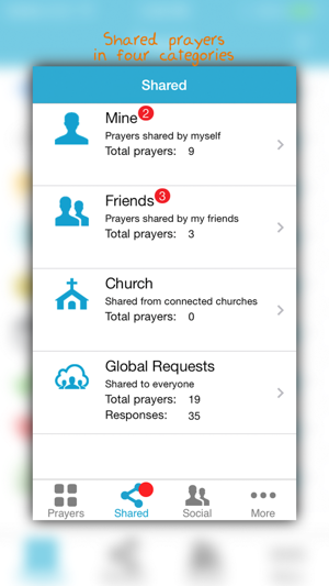 We Prayers - Daily Devotion(圖4)-速報App