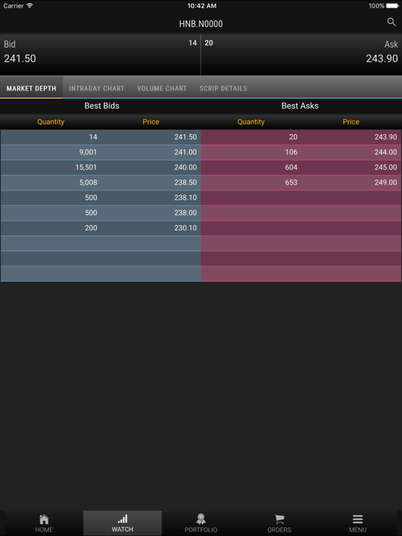 Screenshot #6 pour CAL Equity Trading