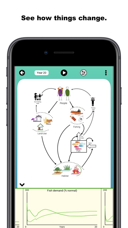 SYSTORY screenshot-6