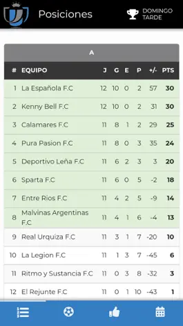 Game screenshot Torneos Copa del Rey mod apk