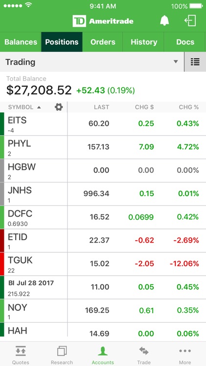 TD Ameritrade Mobile