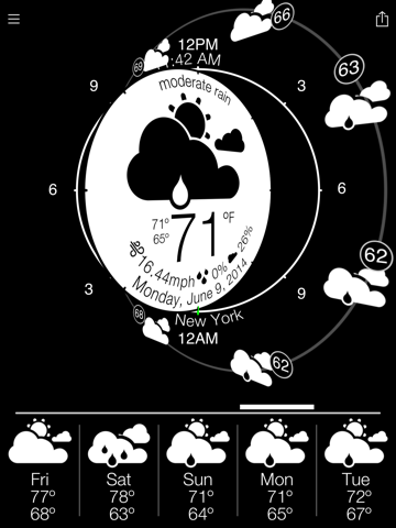 Weather Circle screenshot 3