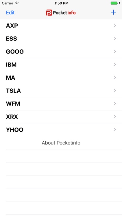 PocketInfo: Stock News Alerts