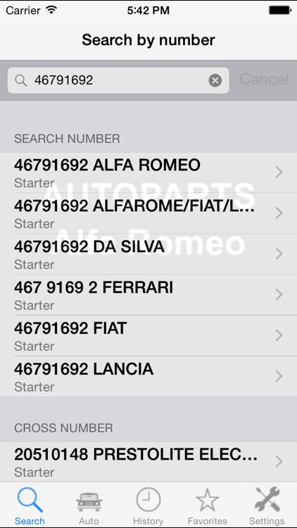 Autoparts for Alfa Romeo