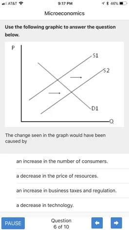 Game screenshot GCEE Economics Test Prep hack