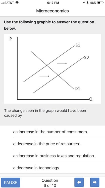 GCEE Economics Test Prep