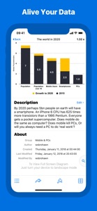 Visual Chart - Charting App screenshot #3 for iPhone