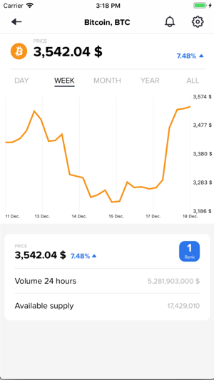 Coin Capitalization(圖2)-速報App