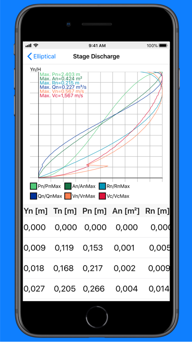 iDrawlix Mobile Premium screenshot 3