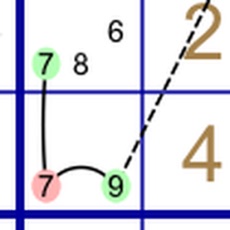 Activities of Sudoku Fundamentals