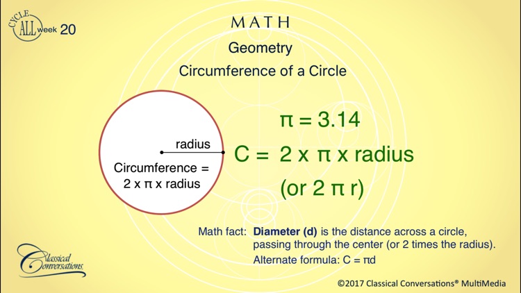 Foundations Memory Work Tutorials, Cycle 3