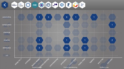 HVM Catapult D4M screenshot 2