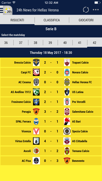 Screenshot #3 pour 24h News for Hellas Verona
