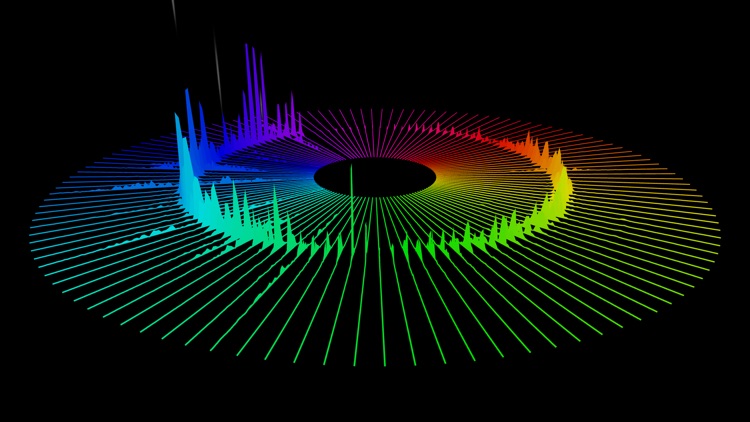 Spectrum - Music Visualizer