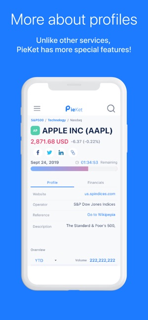 PieKet(圖4)-速報App