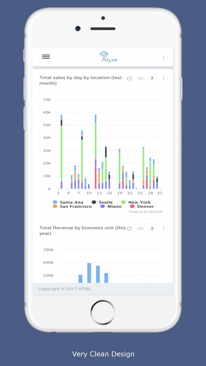 Atlas-KPI