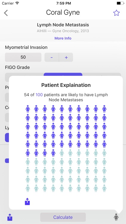 CORAL Gyne Nomogram Calculator screenshot-4