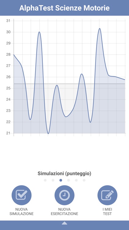 AlphaTest Scienze Motorie