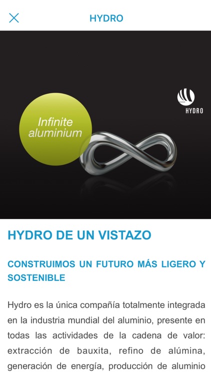 Hydro ES Iberia screenshot-4