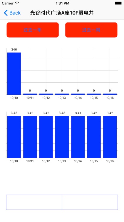 智能管理系统 screenshot-4