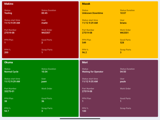 Screenshot #5 pour Scytec DataXchange ODI
