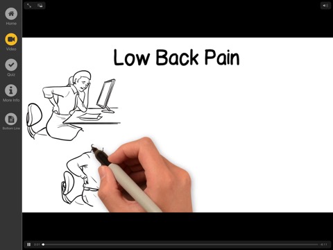 The Truth About Low Back Painのおすすめ画像2