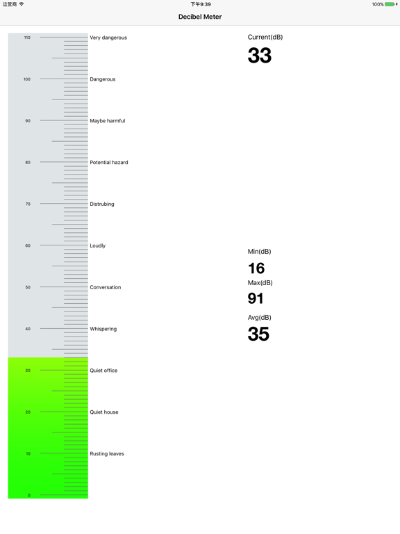 Screenshot #4 pour Decibel Meter Master